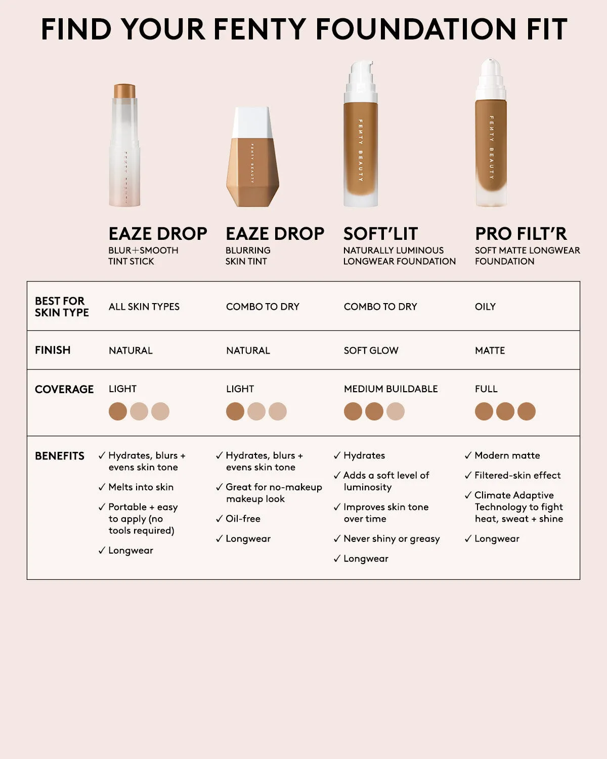 Eaze Drop Blur   Smooth Tint Stick — 21