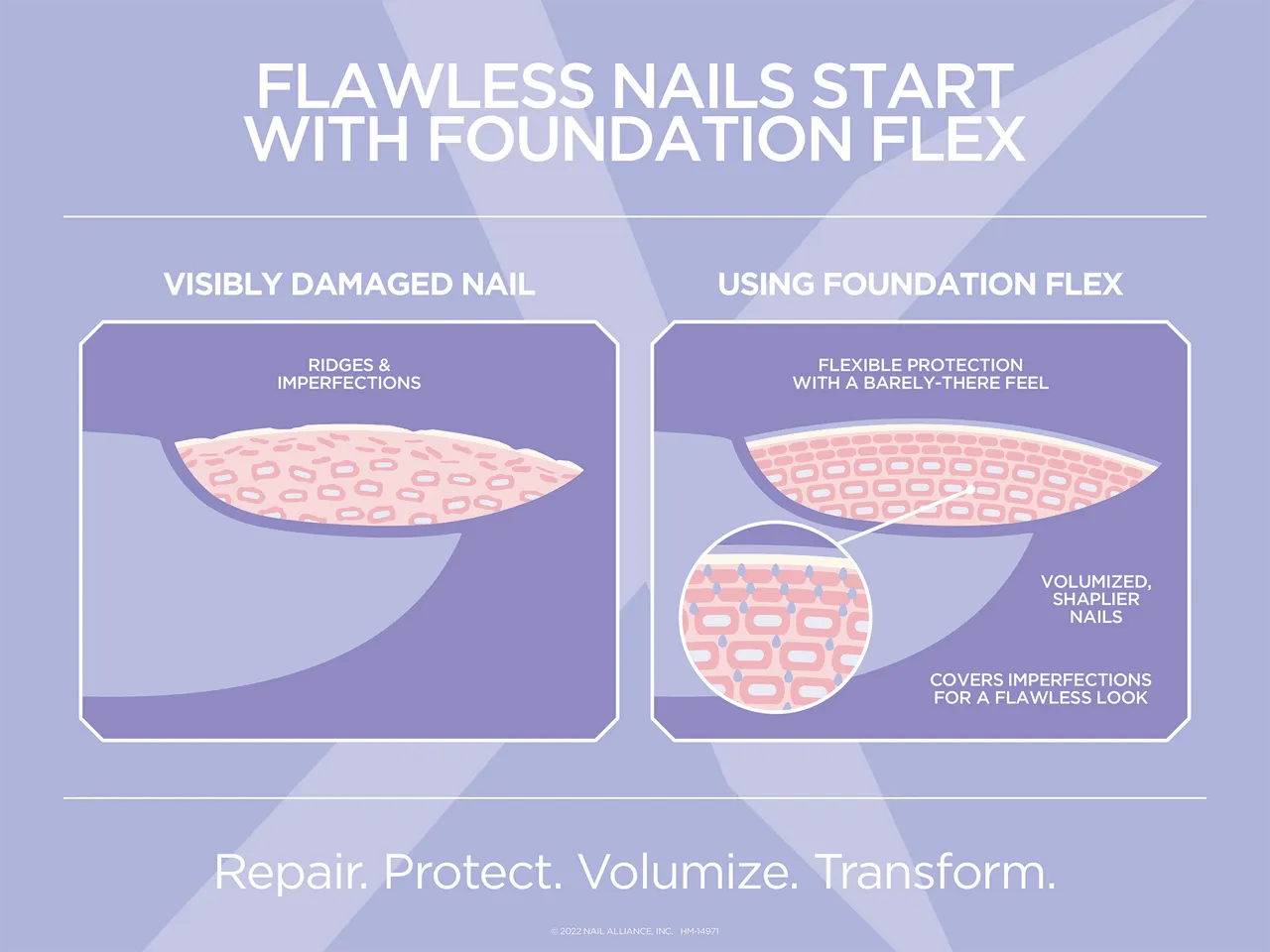 Gelish Foundation Flex  Soak-Off Rubber Base