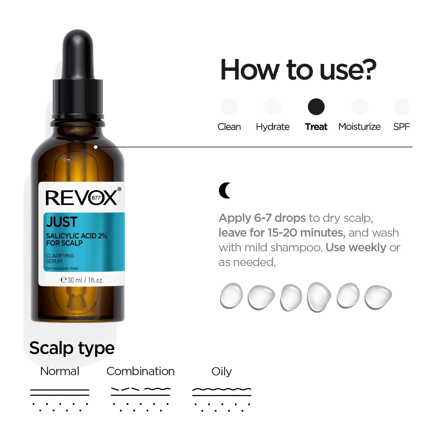 Salicylic Acid 2% for Scalp