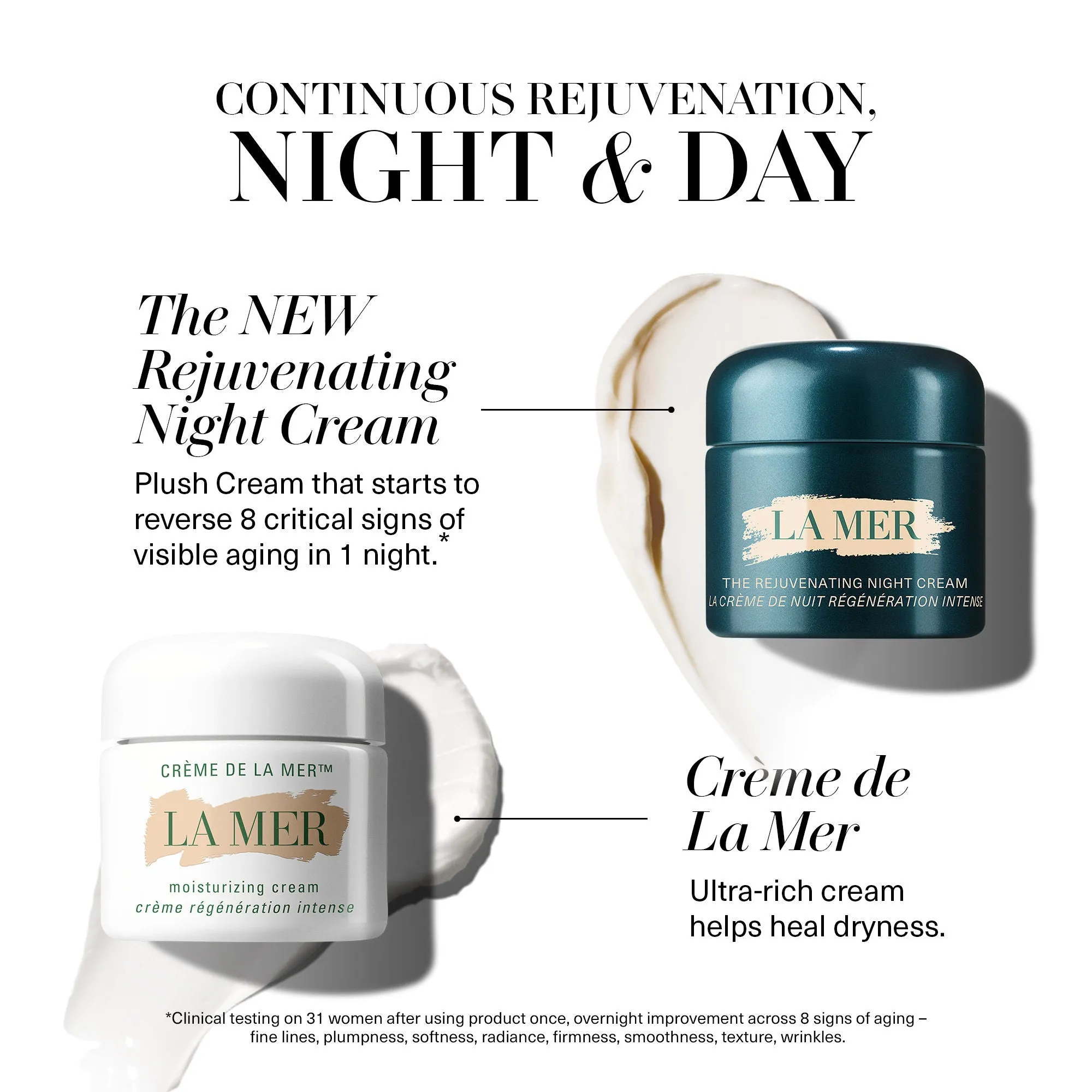 The Rejuvenating Night Cream